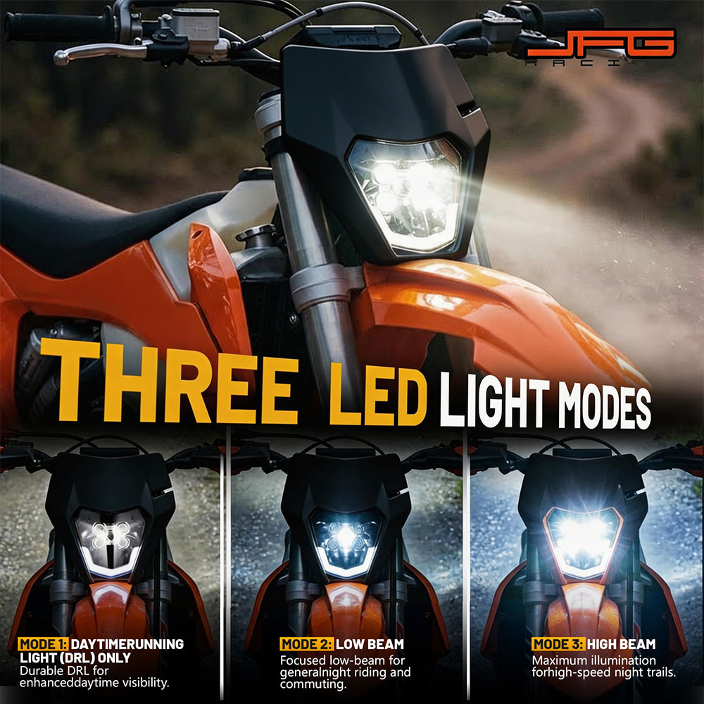 Uniwersalna lampa przednia LED – Universal Motorcycle Led Headlight Projector recenzja i cena